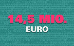 dsgvo bußgeld